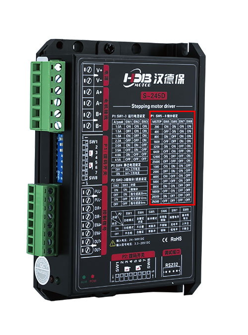 步進(jìn)電機(jī)為什么要加驅(qū)動(dòng)器？