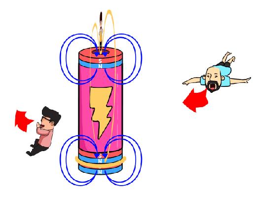 第一臺電動機(jī)是誰發(fā)明的？為什么能轉(zhuǎn)動起來？